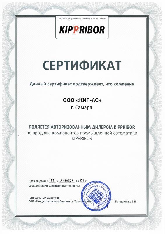 Кипприбор 2021